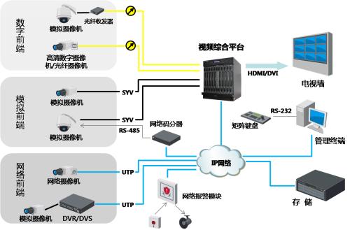 靠譜的視頻服務(wù)器租用，這四點(diǎn)至關(guān)重要？.jpg