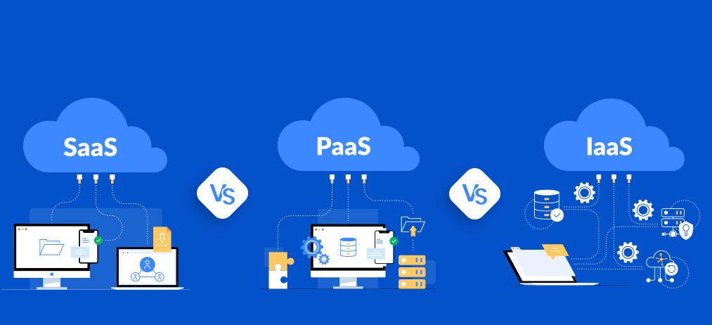 SaaS、PaaS和IaaS之間有何區(qū)別？.png