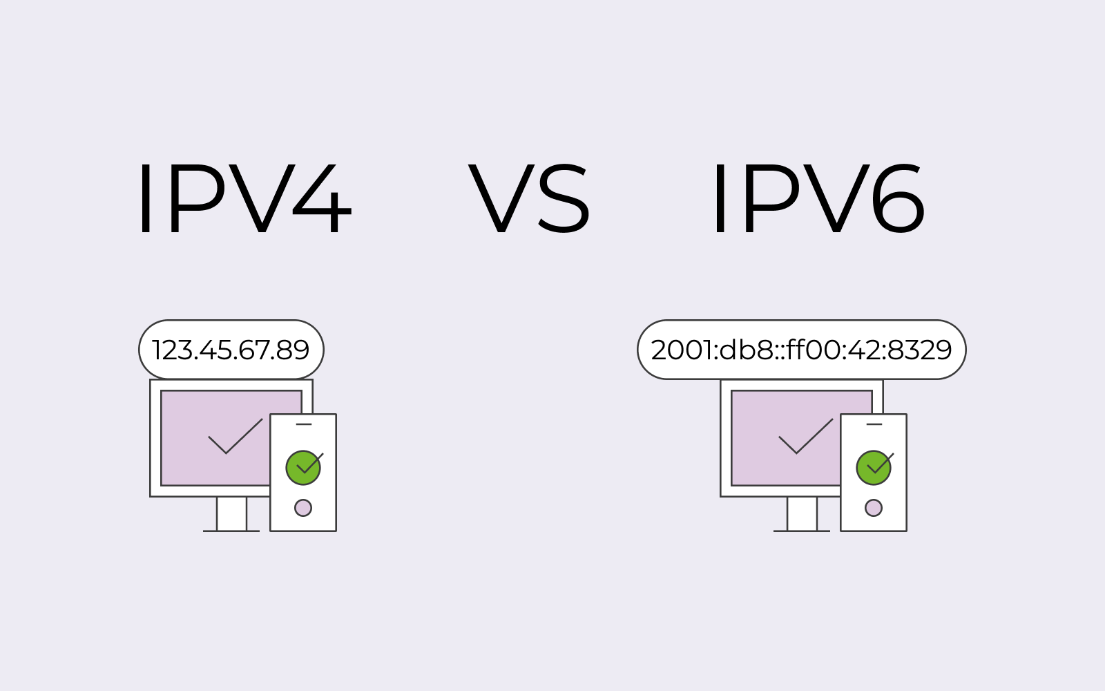 IPV6與IPV4：有什么區(qū)別，哪個(gè)最安全？.png